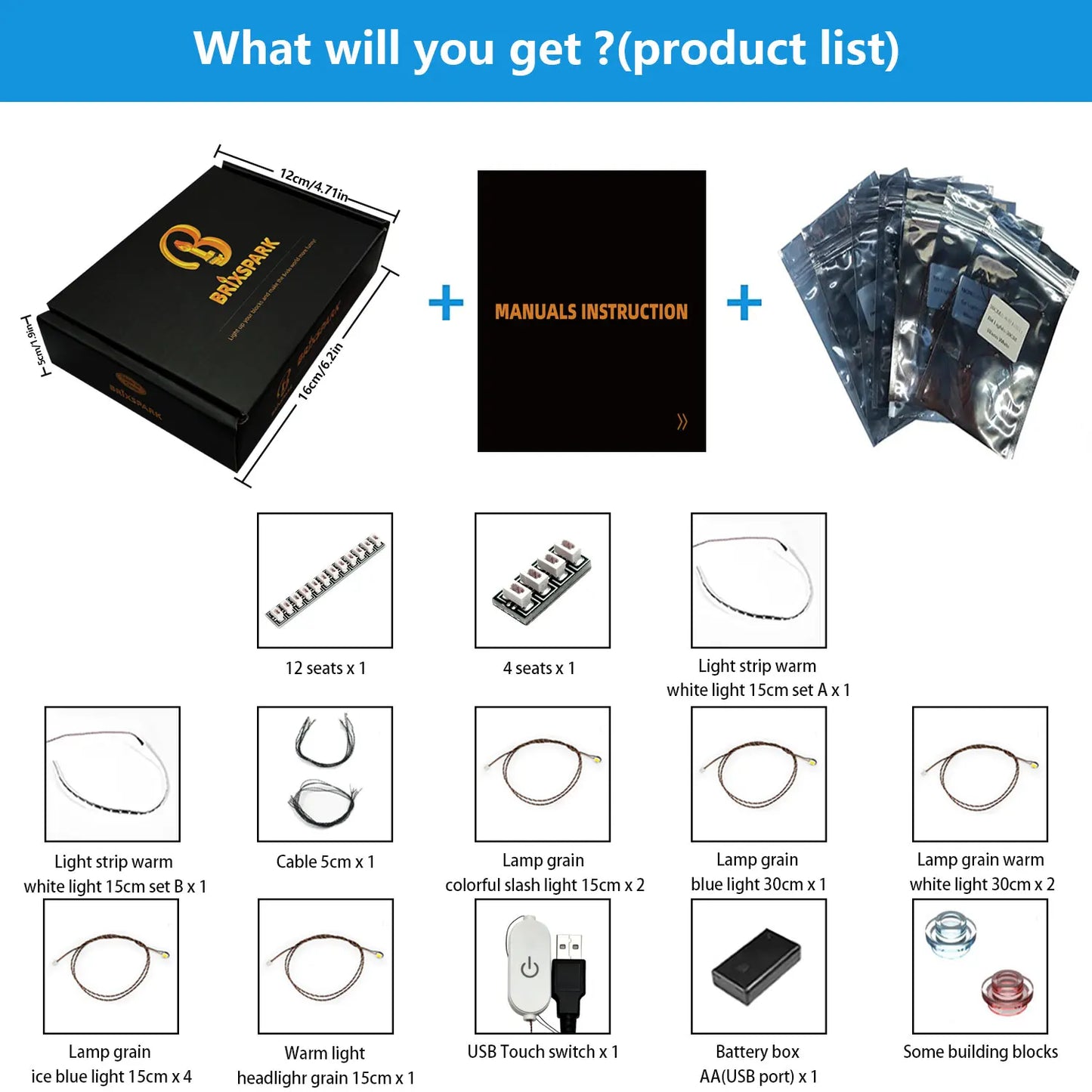 21028 New York City Light Kit