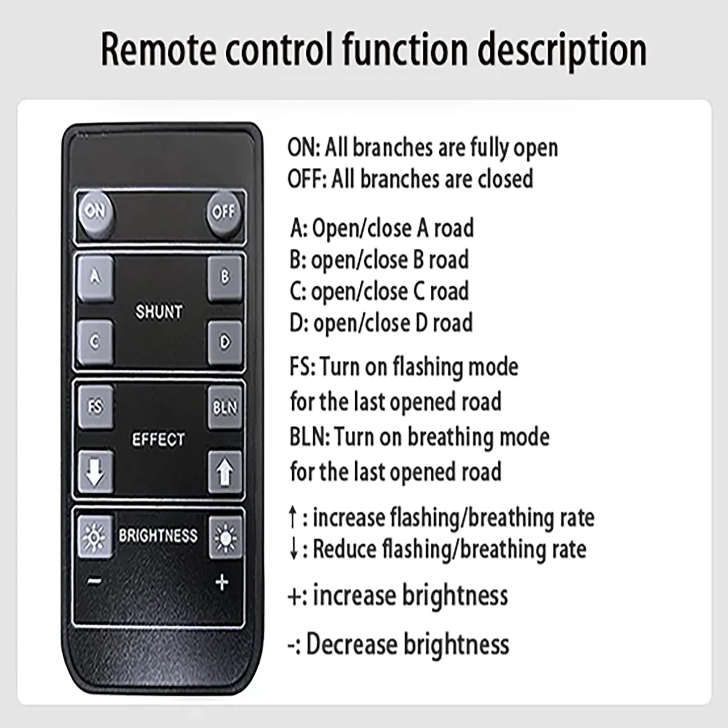 LED Light Accessories Shunt Module+Remote Control Can Wirelessly Control The Light Assembly for Applicable To Building Block